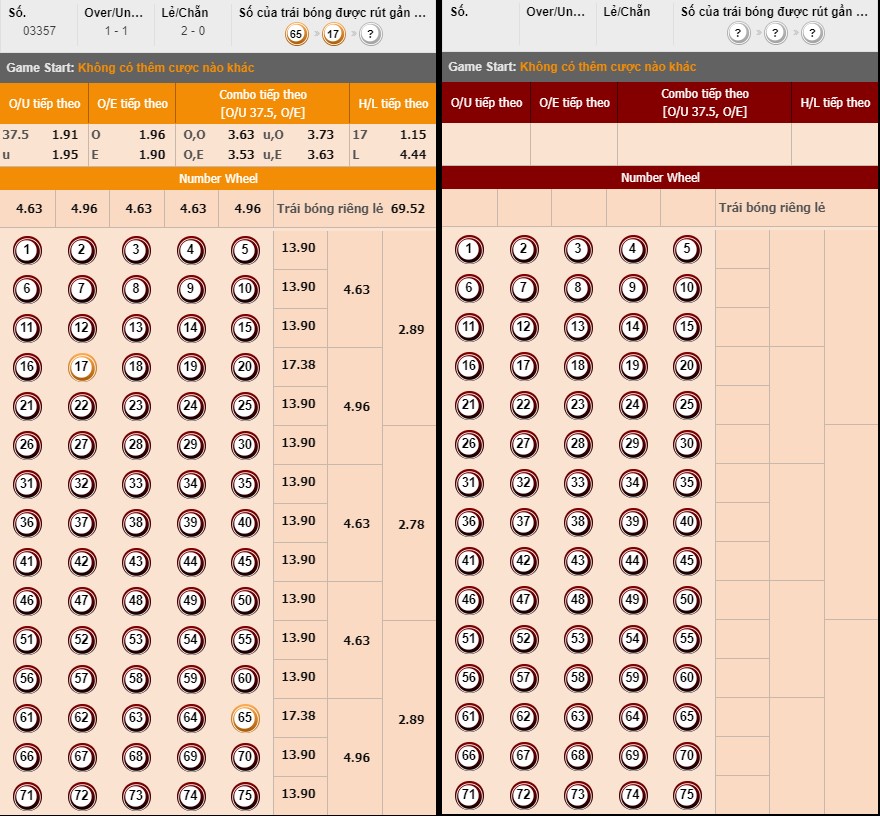 ONE88 Luật chơi number game 2020 bạn cần biết