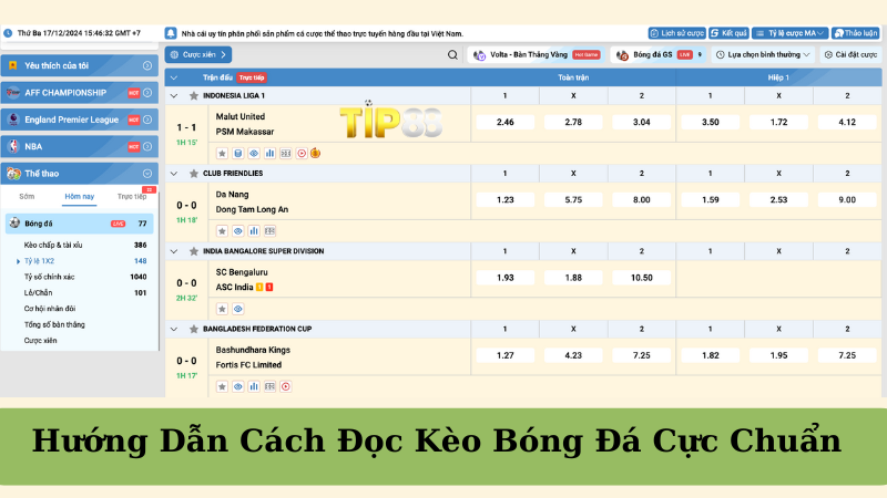 Hướng Dẫn Cách Đọc Kèo Bóng Đá Cực Chuẩn Cho Tân Thủ TIP88