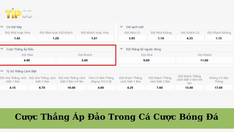 Cược Thắng Áp Đảo Là Gì? Kinh Nghiệm Cá Cược Hiệu Quả TIP88